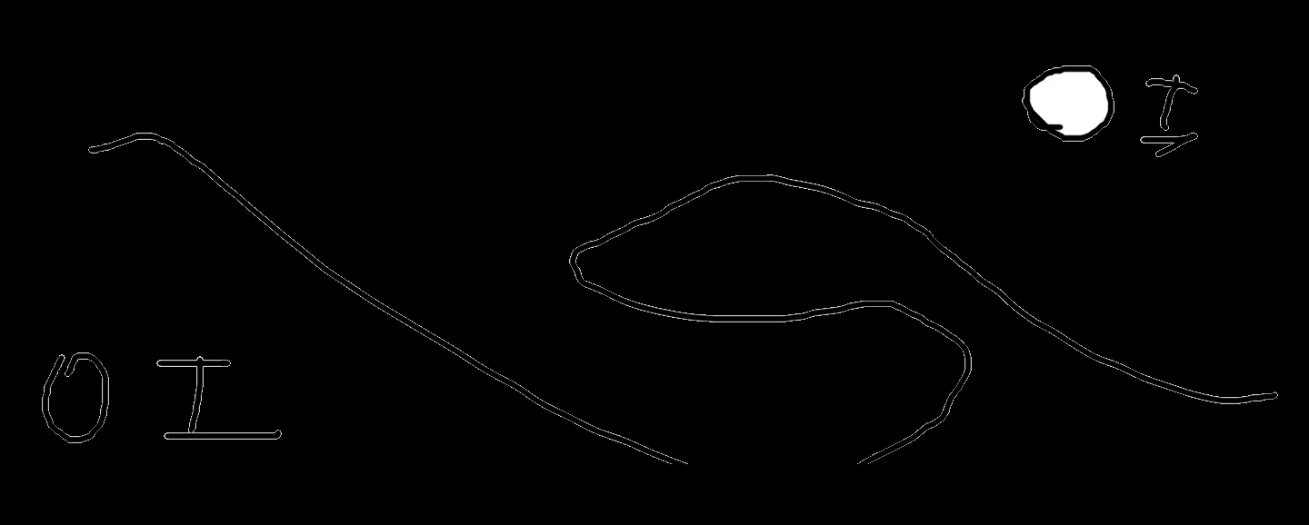 Ultimo banner